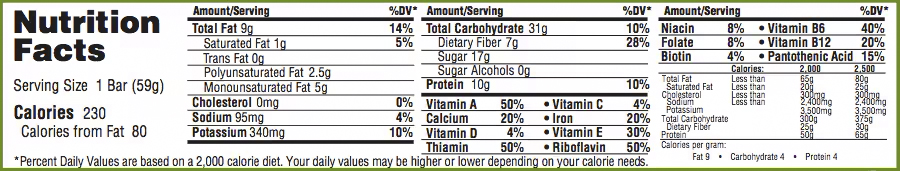 Greens Plus Natural Nutritional Facts